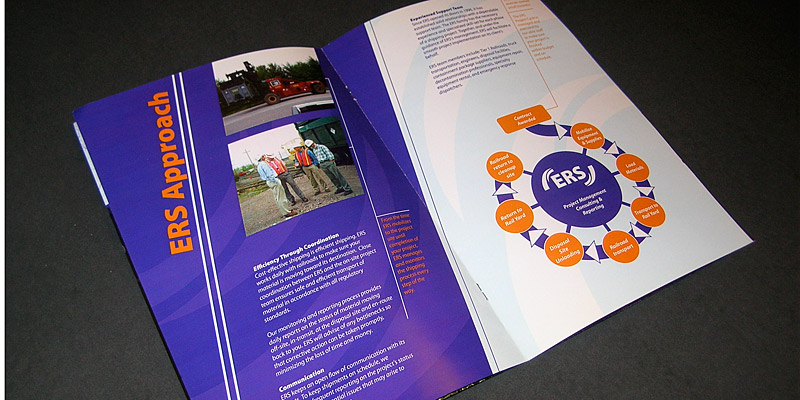 A spread from the brochure